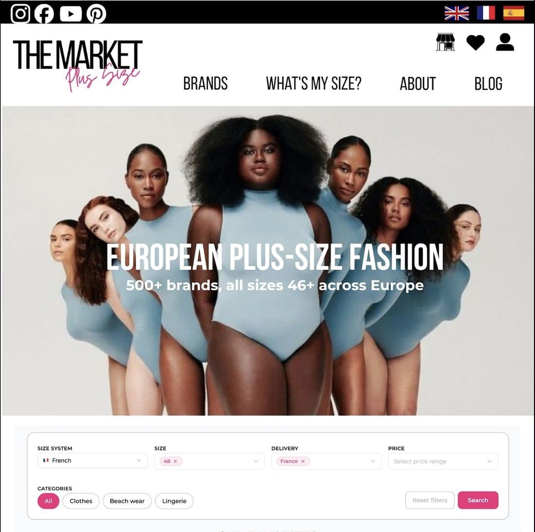 Aperçu de la plateforme The Market Plus Size